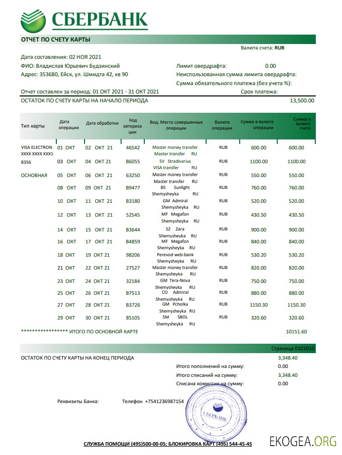 Relevé bancaire de la Sberbank de Russie, modèle facile à remplir au format Excel et PDF